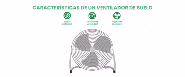 Características de un ventilador de suelo