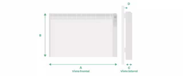 Esquema de instalación de los radiadores electricos de pared