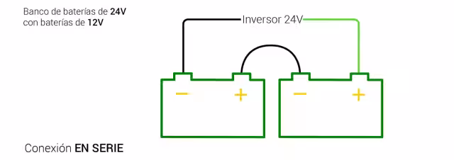 Conexión banco de baterías 24V con 12V