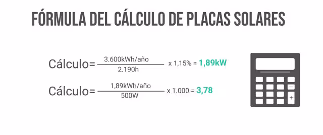 Fórmula calculadora placas solares