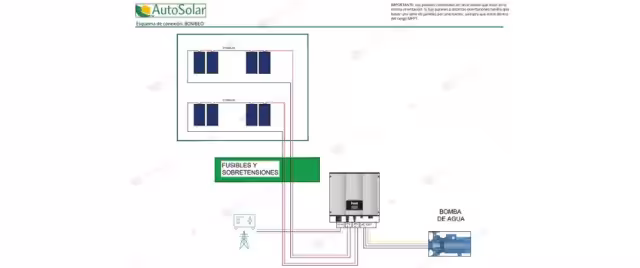 Esquema instalación depuradora piscina: caso 2