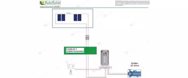 Esquema instalación depuradora piscina: caso 1