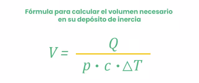 Fórmula para calcular el volumen necesario en su depósito de inercia