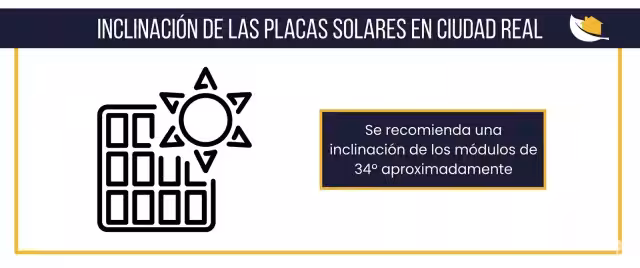 placas solar