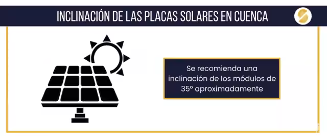 inclinación placas solares Cuenca