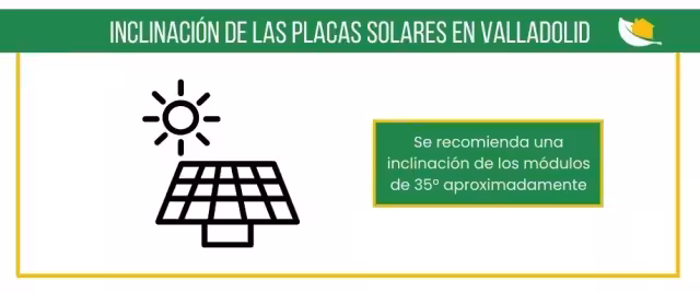 Inclinación placas solares Valladolid