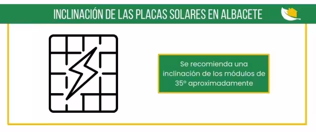 placa solar