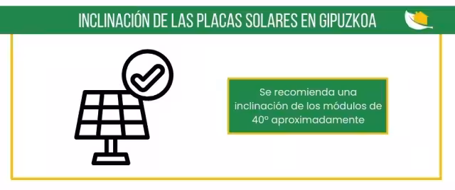 placa solar