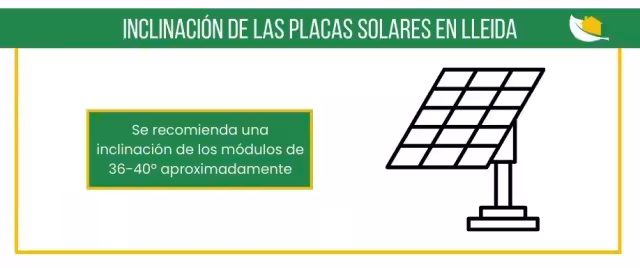 Inclinación paneles solares Lleida