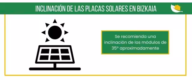 placas solares Bizkaia