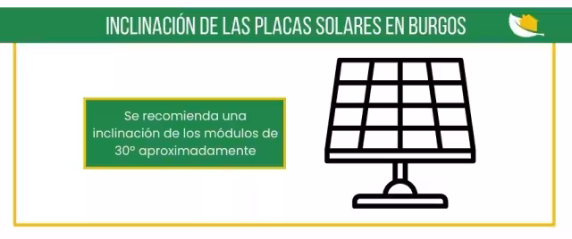 Inclinación de placas solares en Burgos para optimizar la producción de energía