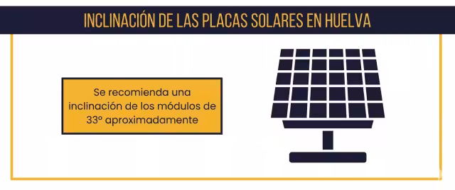placa solar