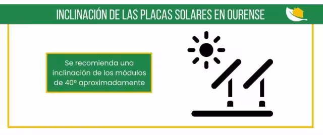 placa solar Ourense