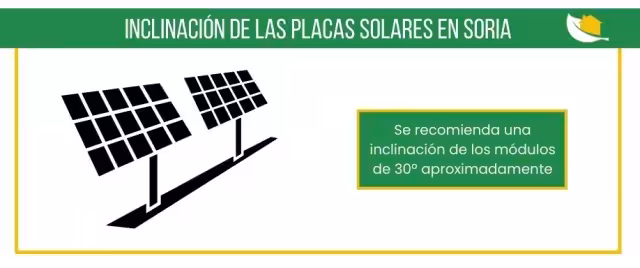 placa solar Soria
