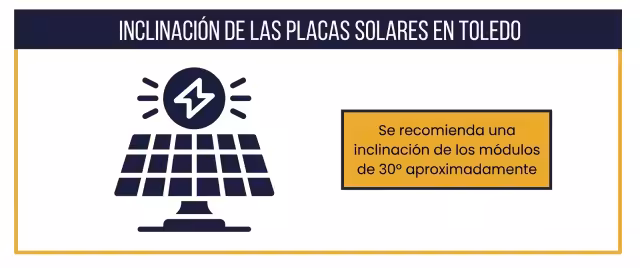 inclinación placas solares toledo