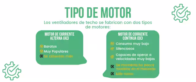 motor ventiladores de techo más silenciosos