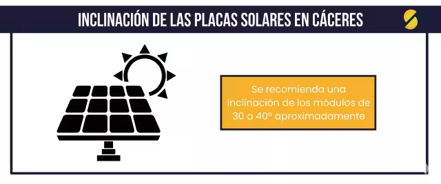 inclinación recomendada para placas solares Cáceres