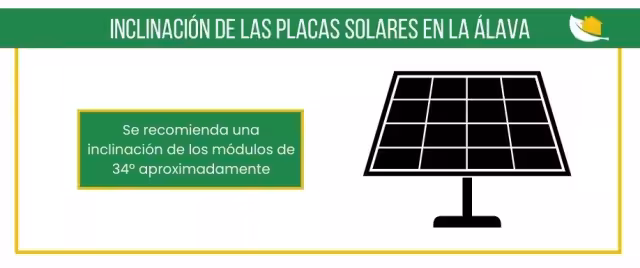 Placas solares Álava