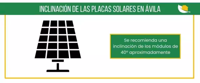 Placas solares Ávila