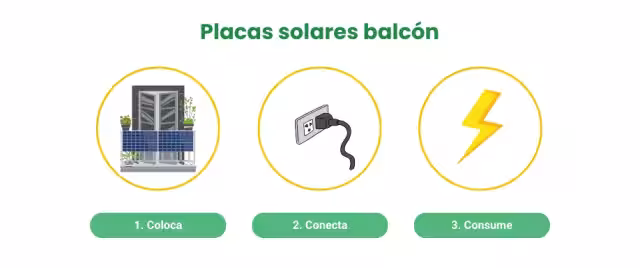 Paso a paso instalación placas solares balcón