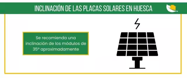 Placas Solares Huesca
