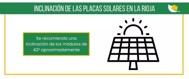 Inclinación recomendada para instalar placas solares La Rioja