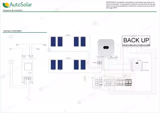 Planos esquema instalación fotovoltaica autoconsumo conectada a la red con back up huawei