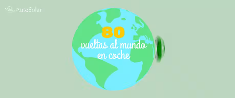 2019, la aportación de Autosolar al planeta en números