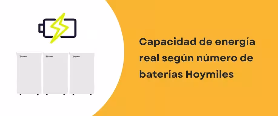 Capacidad de energía real según número de baterías Hoymiles