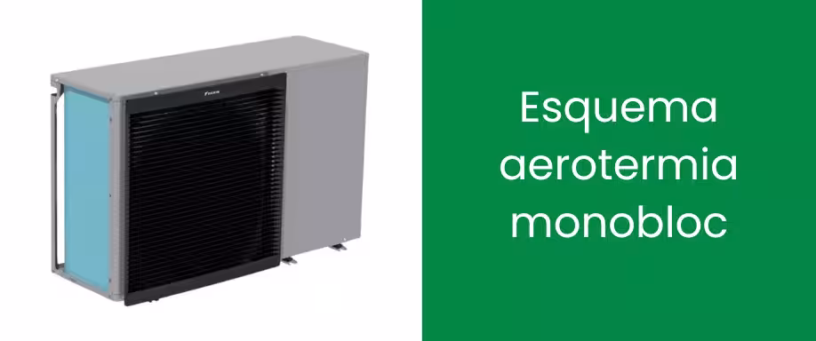 Esquema aerotermia monobloc