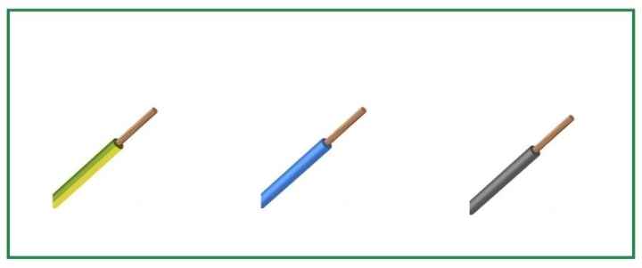 ¿De qué material está hecho el cable eléctrico?