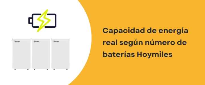 Capacidad de energía real según número de baterías Hoymiles