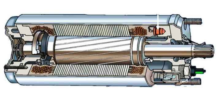 ¿Qué es un motor sumergible?