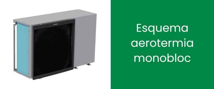 Esquema aerotermia monobloc